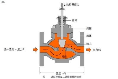 KE43 JIS10 DN125 成套液压系统 技术规格、应用与优势解析